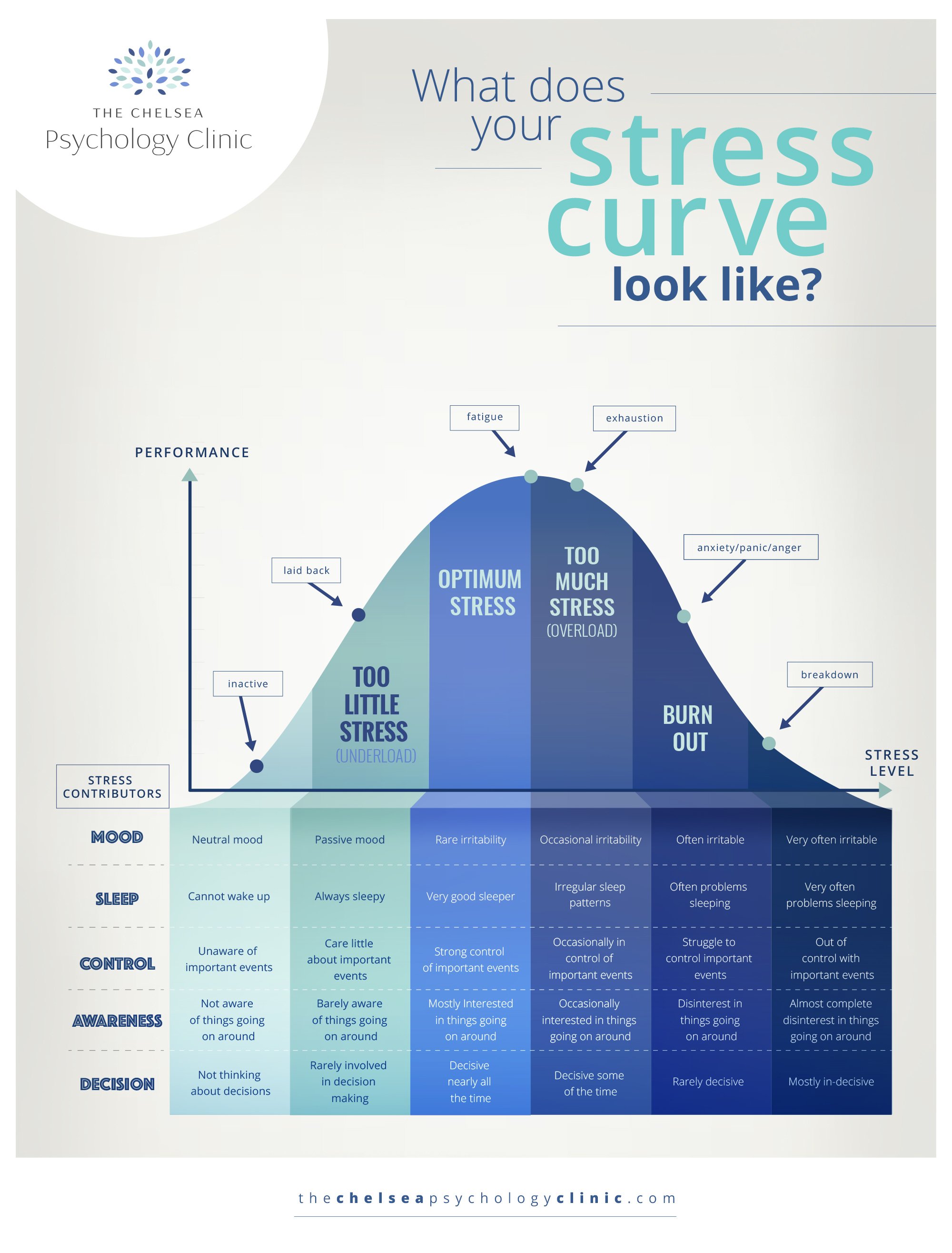 CPC_CHART_V2[1]